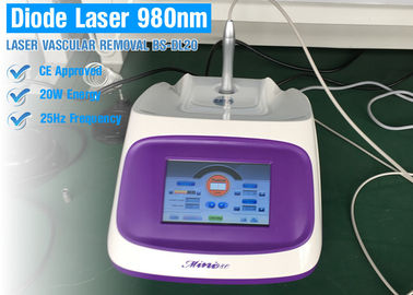 Trattamento del laser del touch screen per le vene del filo