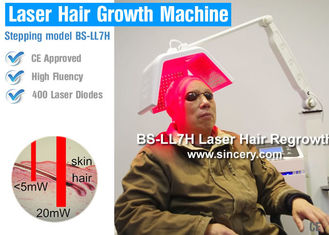 Dispositivo ad alta densità di ricrescita dei capelli del laser con il livello energetico 650nm/670nm di regolato